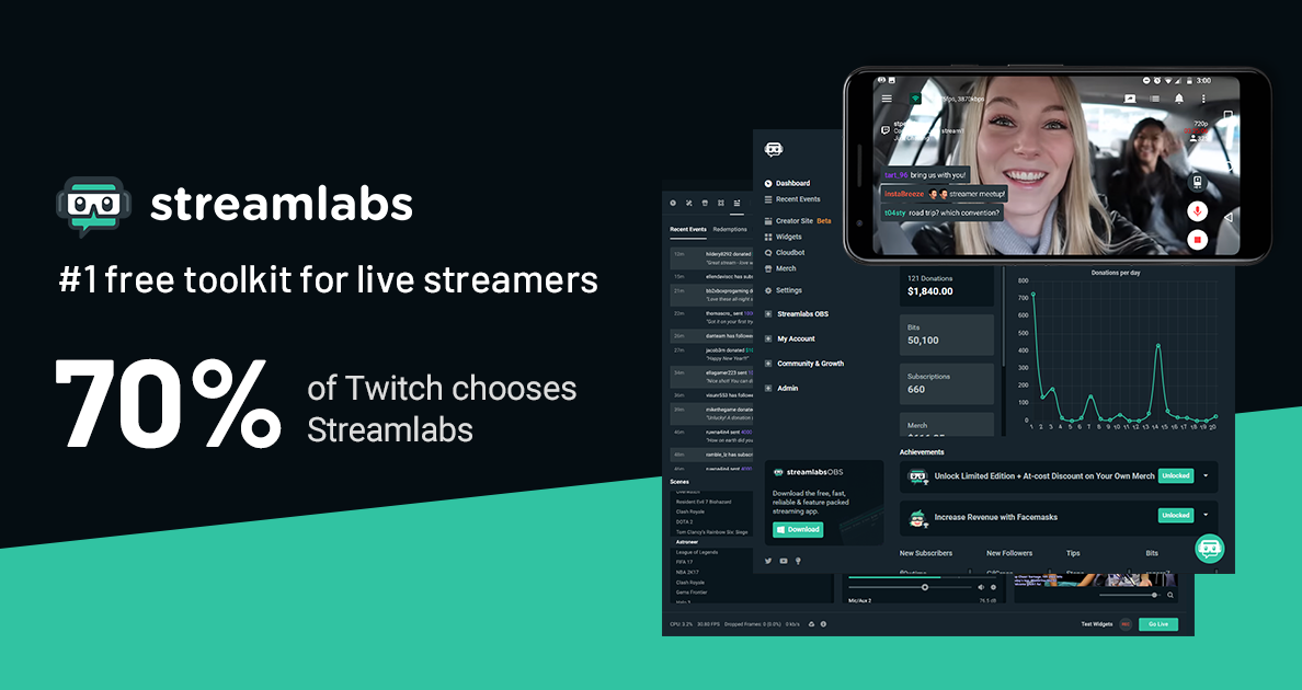 Stream Overlay Library Streamlabs Obs